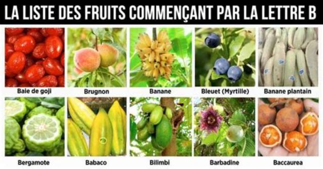 Fruits Qui Commence Par B?