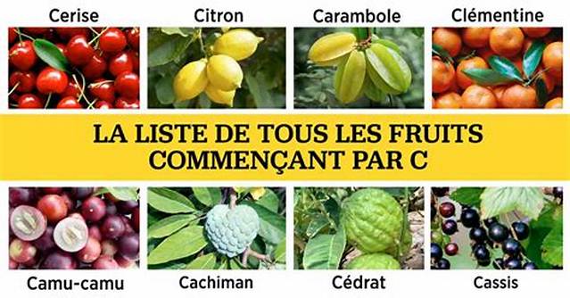 Fruits Qui Commence Par C?
