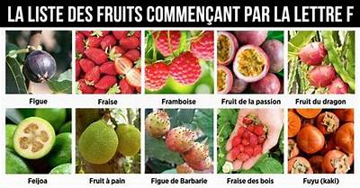 Fruits Qui Commence Par F?