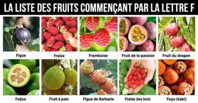 Fruits Qui Commence Par F?