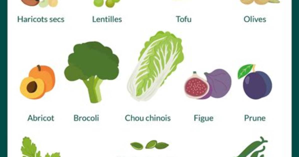 Fruits Qui Contiennent Du Fer?