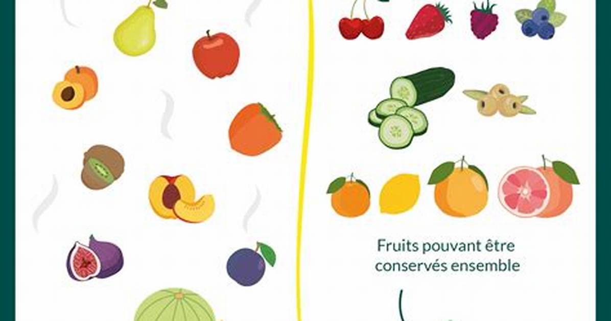 Fruits Qui Continuent %C3%80 Murir 400. Jpg