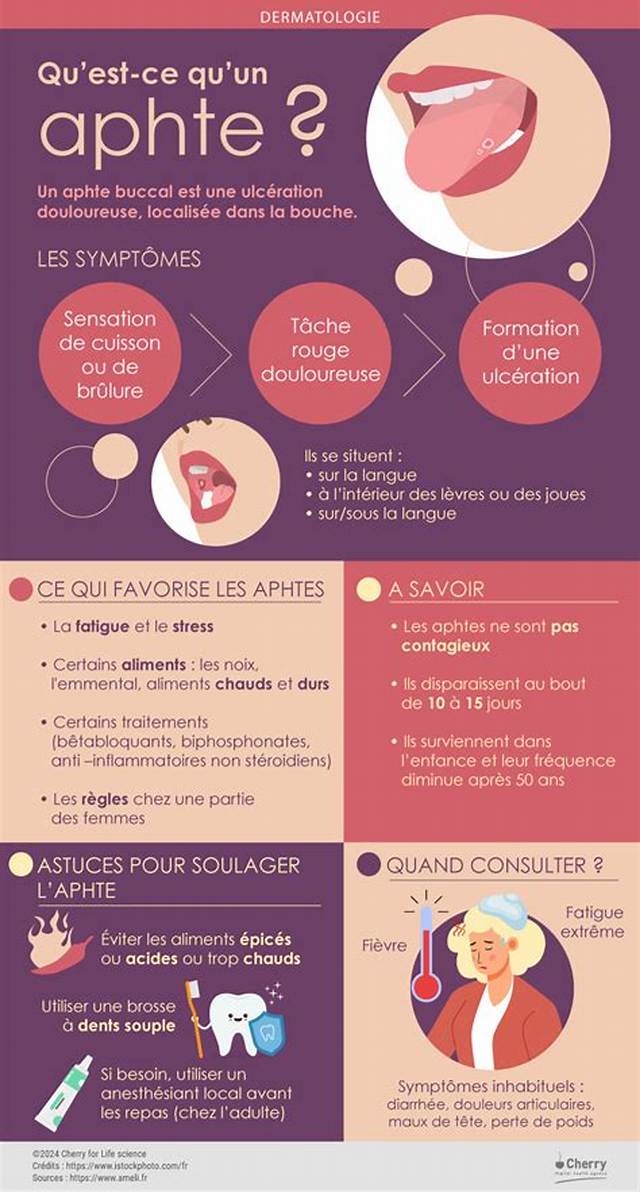 Fruits Qui Donnent Des Aphtes?