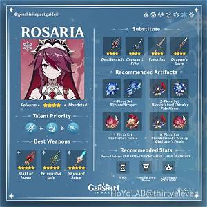 Genshin Impact Rosaria Build - Banner, Ascension Materials, and Skills
