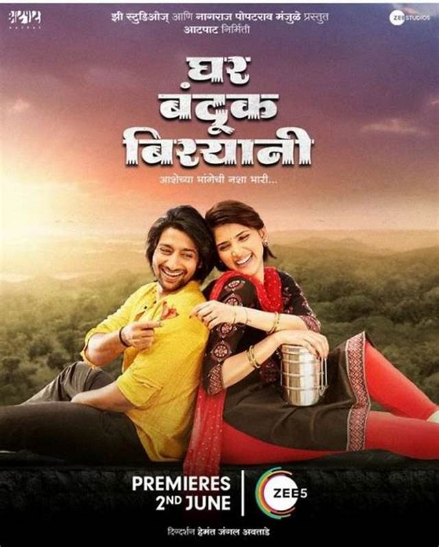 Ghar Banduk Biryani Actors, Cast & Crew » Starsunfolded