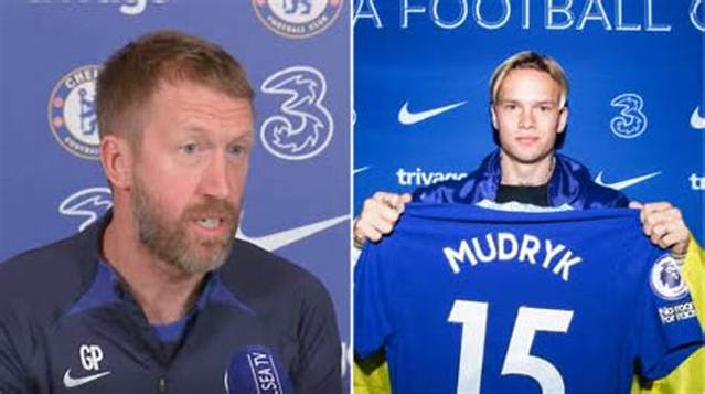 Graham Potter Confirm Decision on Mykhailo Mudryk vs Liverpool (Details)