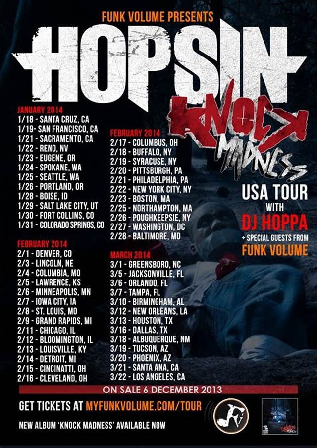 Hopsin "Knock Madness Tour" Dates
