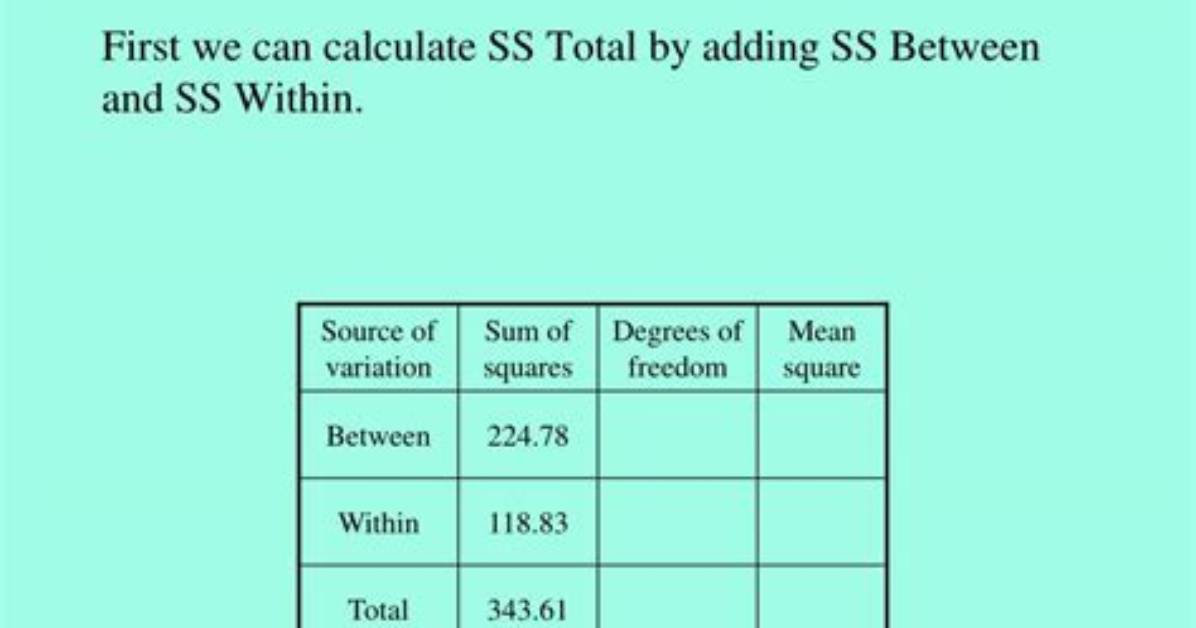 How Do You Calculate Ss Between Ss?