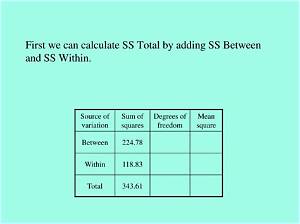 How Do You Calculate Ss Between Ss?