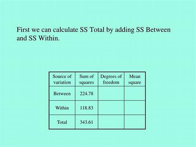 How Do You Calculate Ss Between Ss?