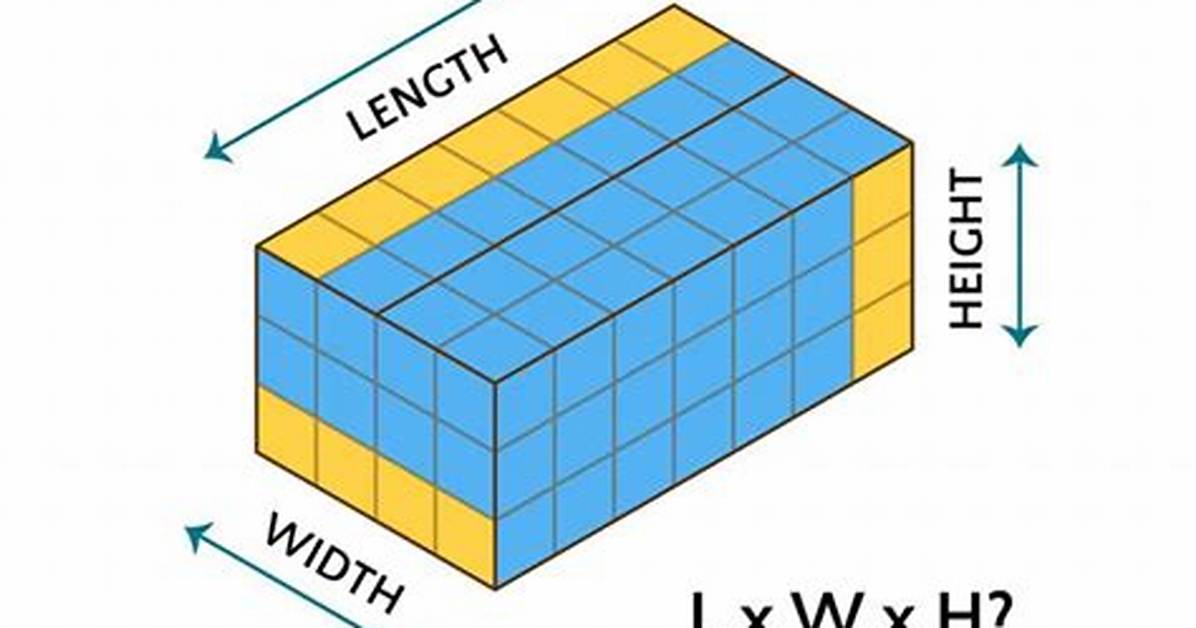 How Do You Find Length Width and Height?