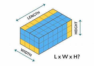 How Do You Find Length Width and Height?