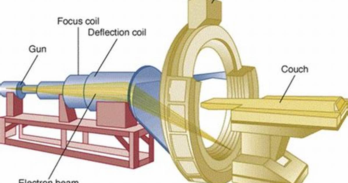 How Does the Petrification Beam Work?