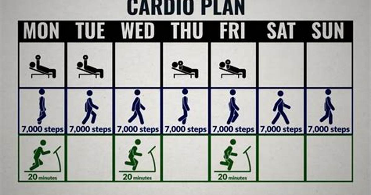 How Long Should You Spend on Cardio? We Asked Trainers