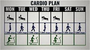 How Long Should You Spend on Cardio? We Asked Trainers