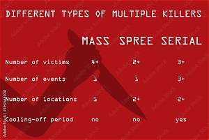 How Many Kills in a Killing Spree in Halo Infinite