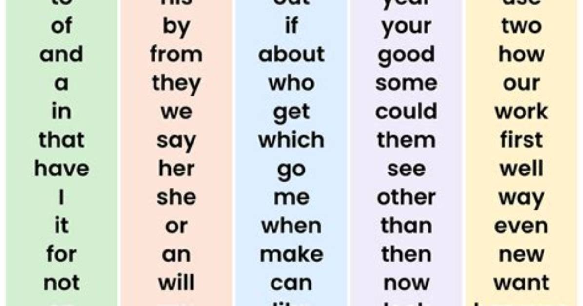 How Many Words Have a Common Use and Meaning in More Than One Language. for Example, Cha Is Tea in Chinese, Korean and Japanese and Chai in India. | Notes and Queries