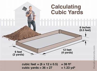 How Much Does 2 Cubic Yards of Gravel Weigh?