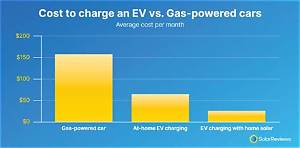 How Much Does It Cost to Recharge 1234Yf?