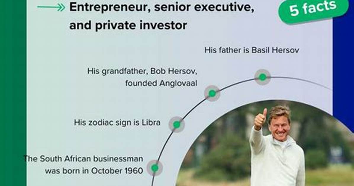 How Much Is Rob Hersov Net Worth? Salary Career Earning and Achievement