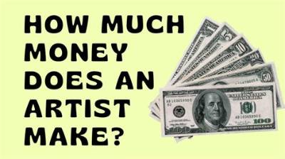 How Much Money Does Antanina Satsura Make? Latest Antanina Satsura Net Worth Income Salary