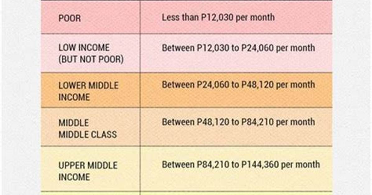 How Much Money Does Mandingo Make? Latest Mandingo Net Worth Income Salary