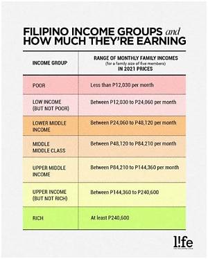 How Much Money Does Mandingo Make? Latest Mandingo Net Worth Income Salary