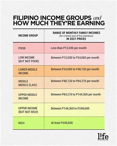 How Much Money Does Mandingo Make? Latest Mandingo Net Worth Income Salary