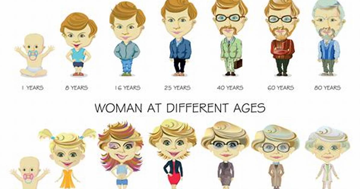 How Old Do You Have to Be to Work at Bath & Body Works?