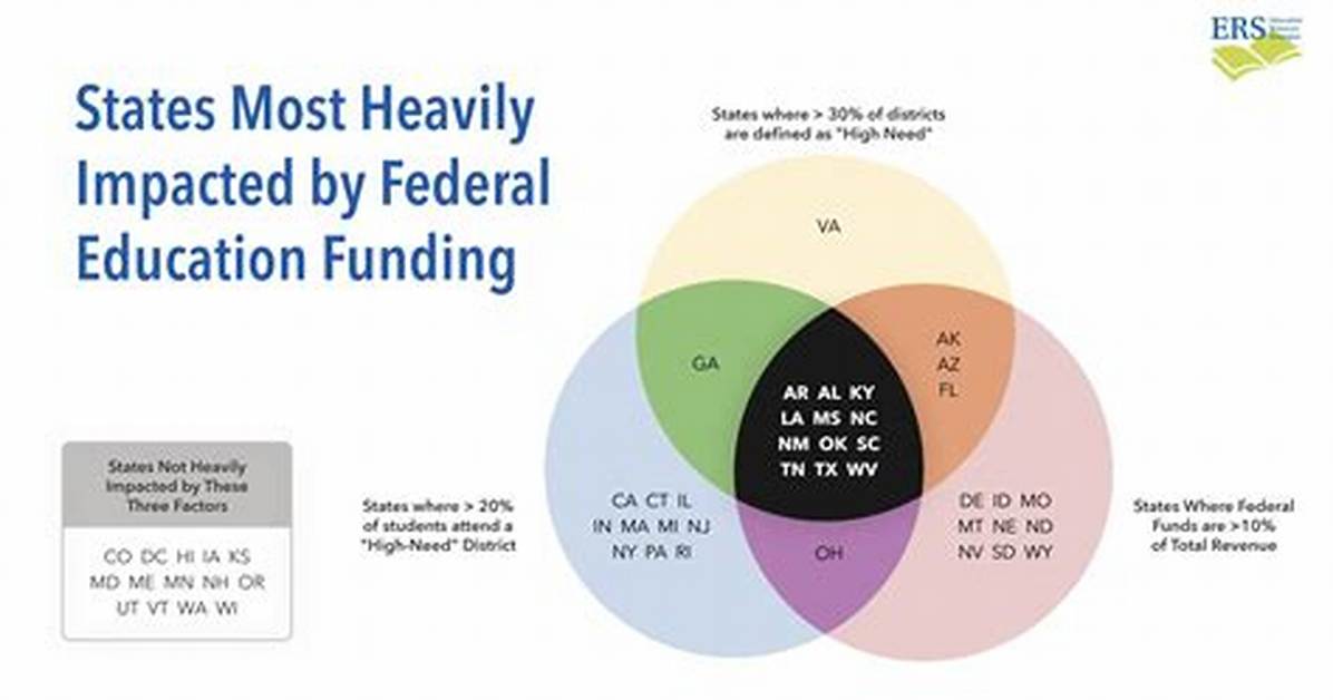 How States Are Responding After Federal Funding for Free School Meals for All Ends