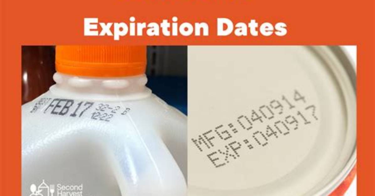 How to Set the Expiration Date for My Flipbook's Link?