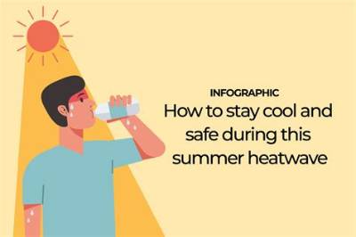How to Stay Cool and Safe During a Heat Wave