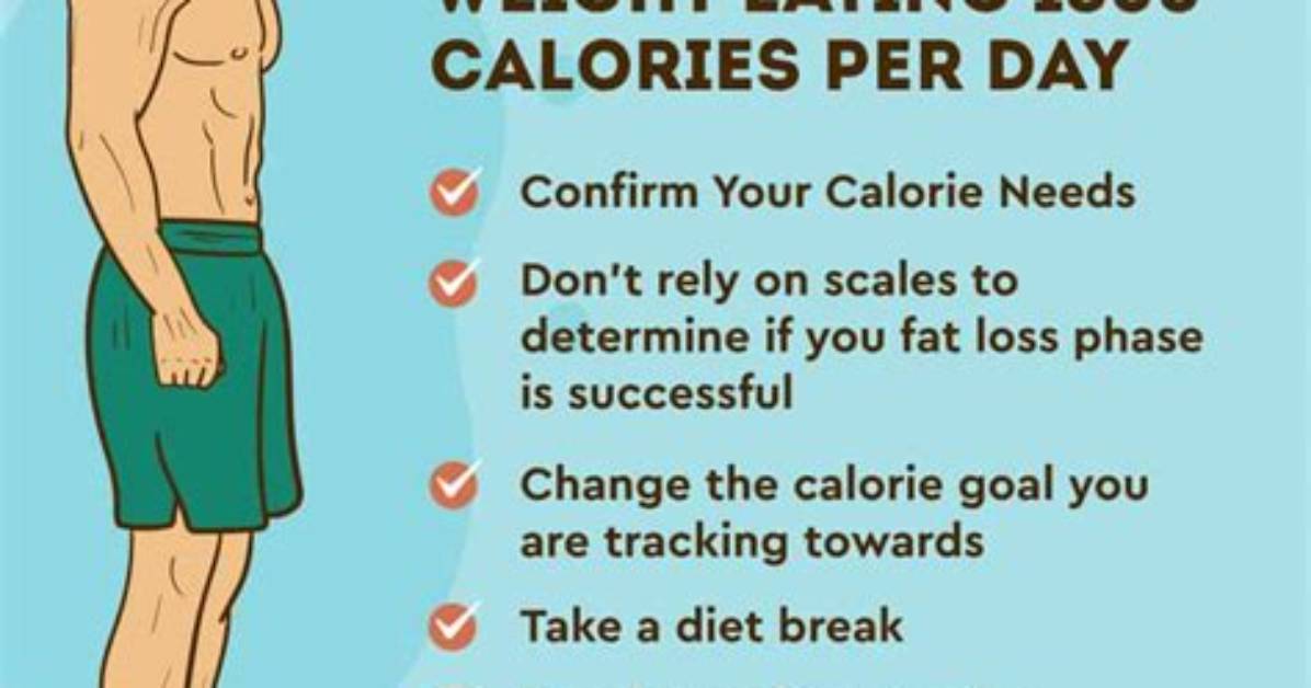 Is 1800 Calories a Day Too Much?