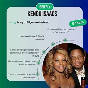 Is Mary J Blige Still Paying Alimony to Ex Husband Kendu Isaacs? Divorce Settlement and Net Worth 2022