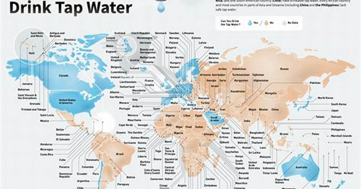Is the Tap Water Safe to Drink in Playa Del Carmen?