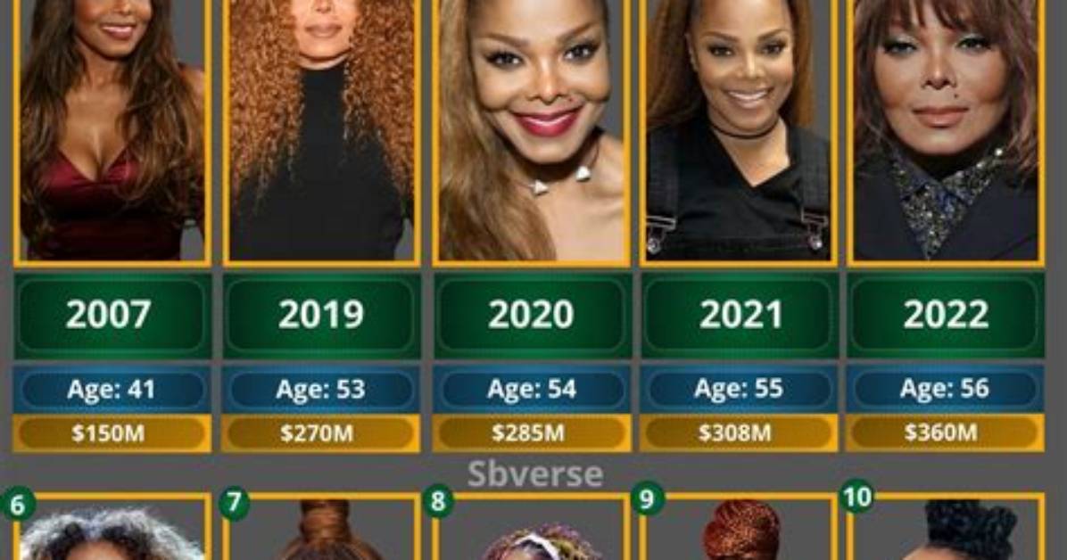 Janet Jackson Net Worth: How Much Is Janet Jackson Net Worth Is? What Kind of Car Does Janet Jackson Drive?
