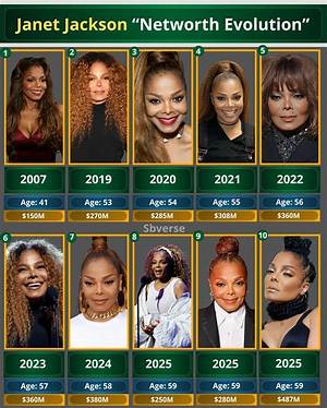Janet Jackson Net Worth: How Much Is Janet Jackson Net Worth Is? What Kind of Car Does Janet Jackson Drive?