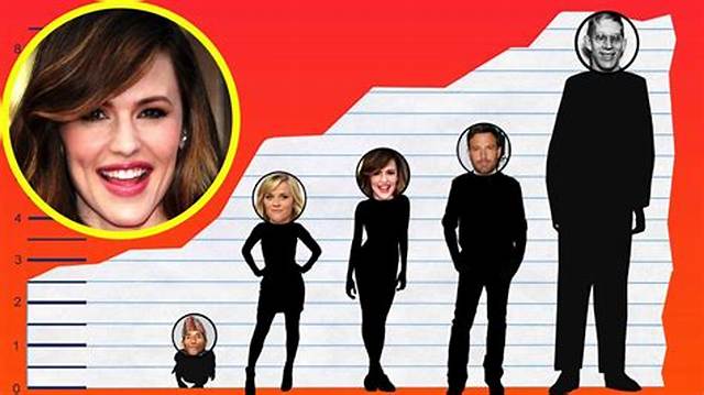 Jennifer Garner Height, Age & Measurements – How Tall Is Jennifer Garner?