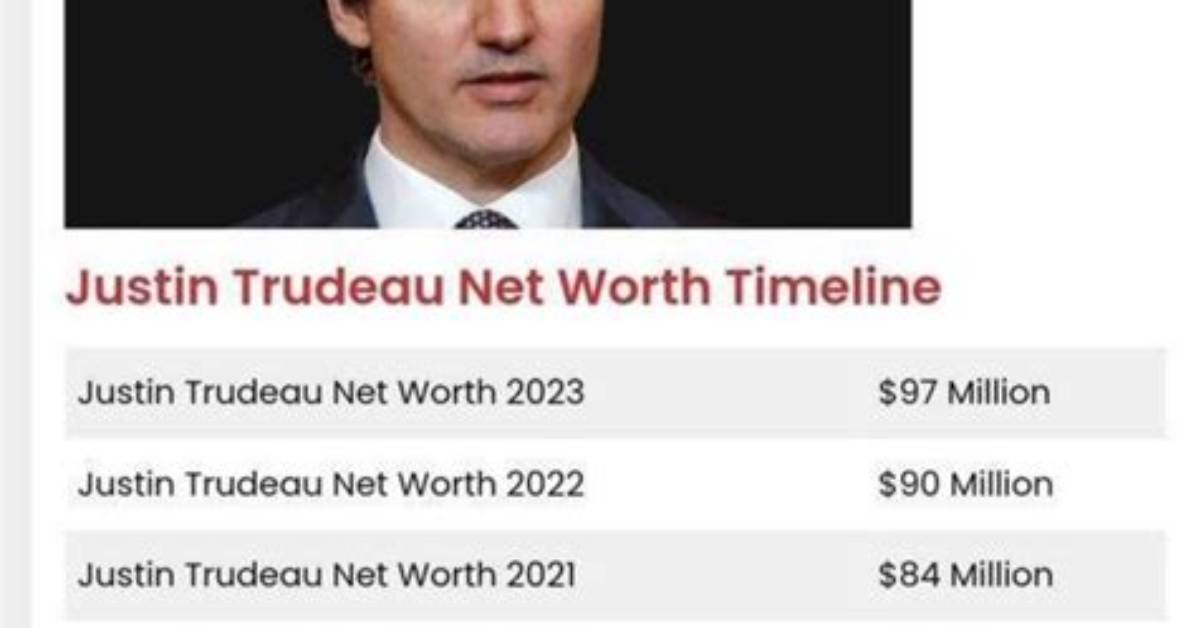 Justin Trudeau Net Worth
