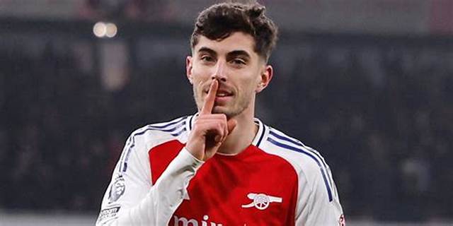 Kai Havertz Religion – Is He Jewish?