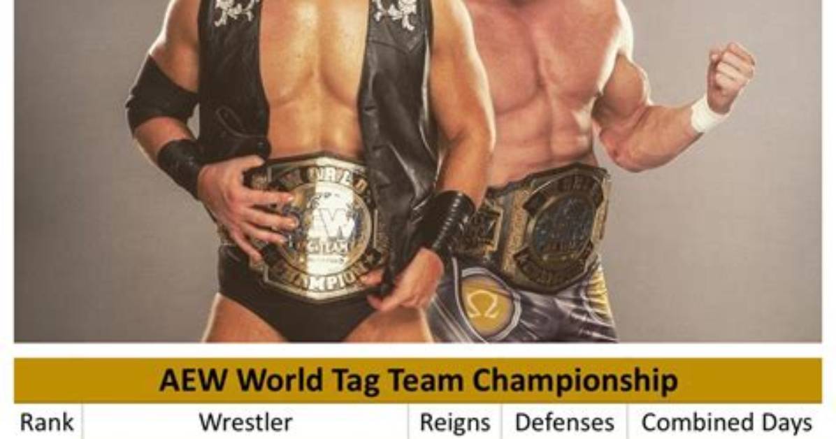 Kenny Omega Injured, Adam Page Will Tag with Replacement on Aew Dynamite