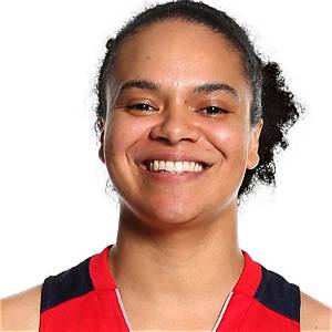Kristi Toliver Bio, Age, Wife, Parents, Salary, Wizards, and Net Worth