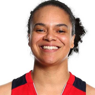 Kristi Toliver Bio, Age, Wife, Parents, Salary, Wizards, and Net Worth