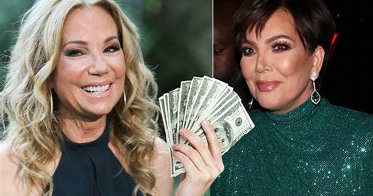 Kristopher Gifford Net Worth: an in-Depth Look at His Wealth and Success
