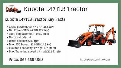 Kubota M115 Hp, Price, Specs, Review 2022