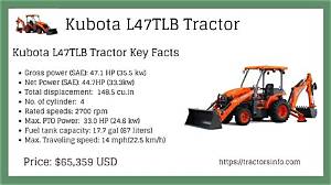 Kubota Mr77 Price, Specs, Review, Horsepower 2022