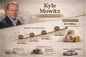 Kyle Axman Net Worth