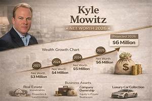 Kyle Prue Net Worth