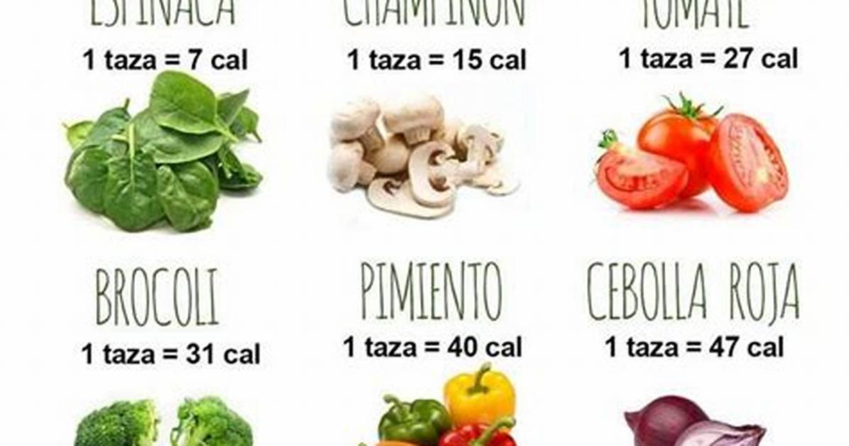 Las 25 Mejores Verduras Para Adelgazar Y Deshincharte