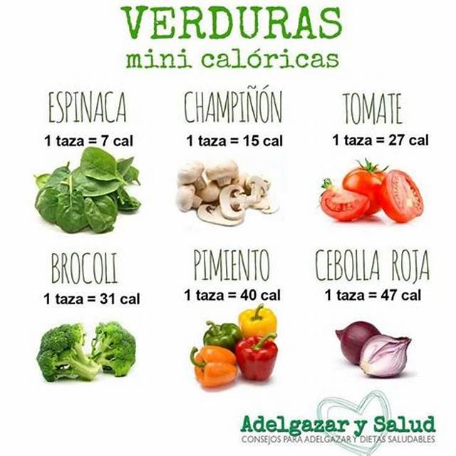 Las 25 Mejores Verduras Para Adelgazar Y Deshincharte